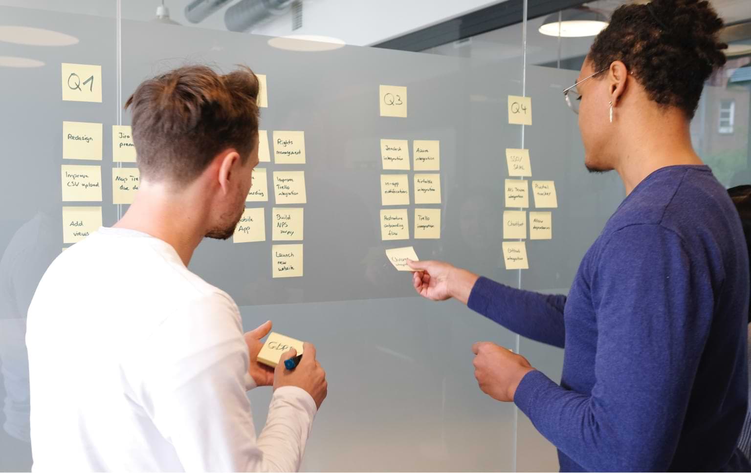 Complete Guide to Startup Business Plan Templates