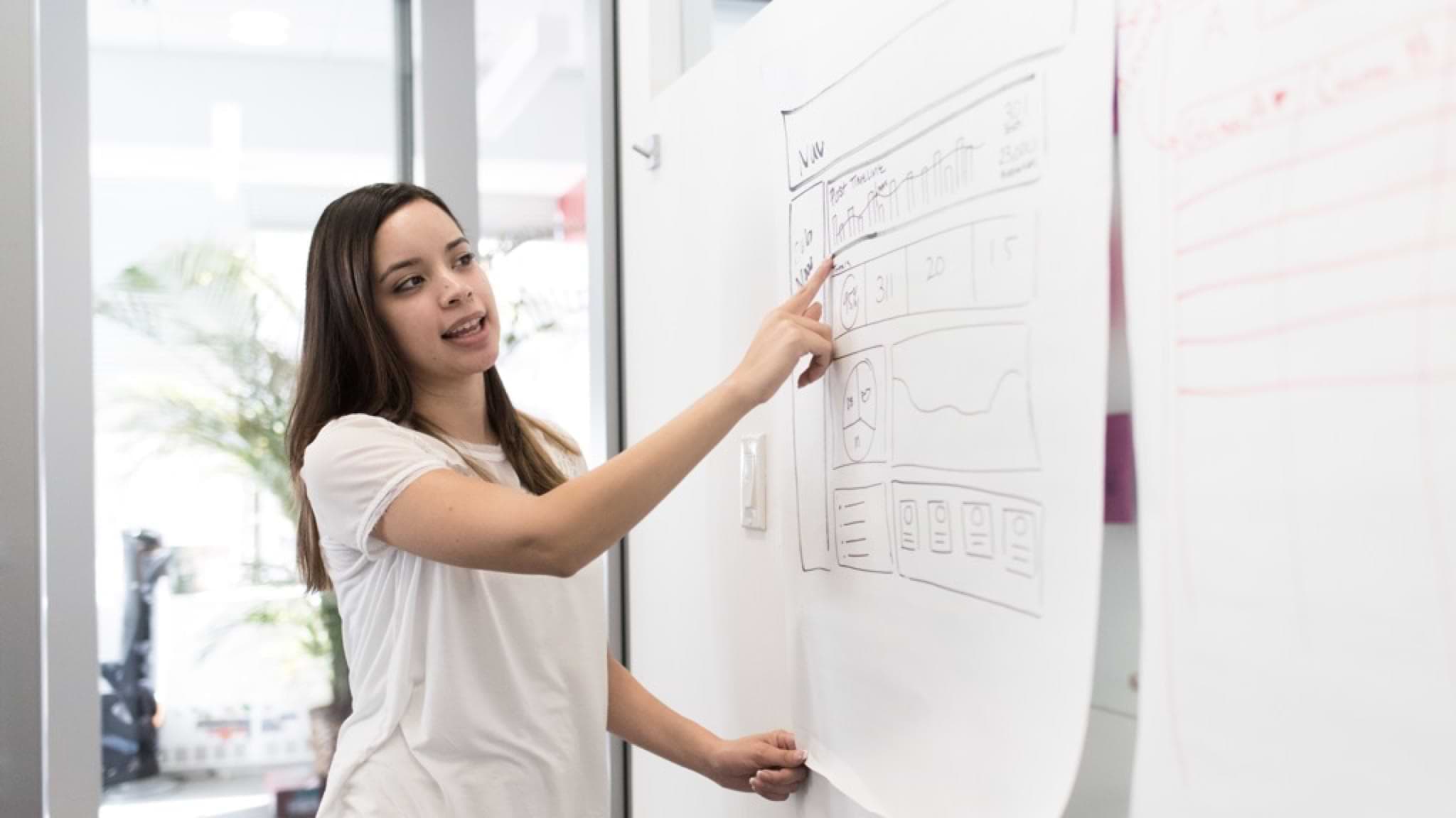 Remote team collaboration